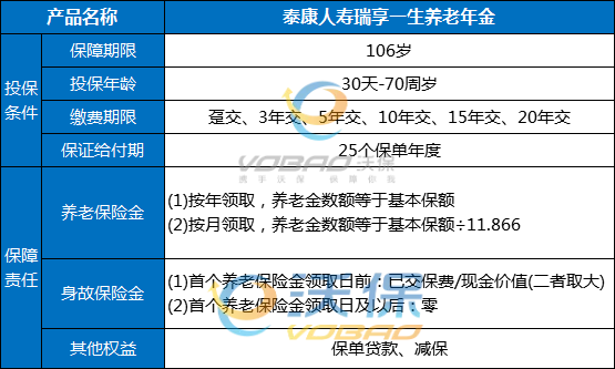 emc易倍理财排行榜理财排行榜前十名推荐(图1)