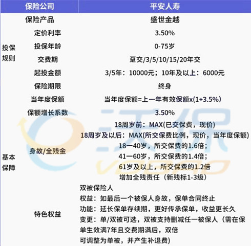 emc易倍理财排行榜理财排行榜前十名推荐(图4)