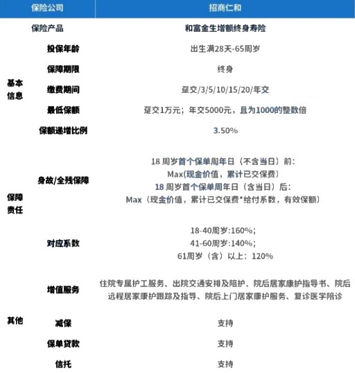 emc易倍理财排行榜理财排行榜前十名推荐(图5)