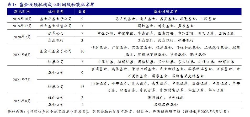 emc易倍投资如何才能有获得感？(图1)