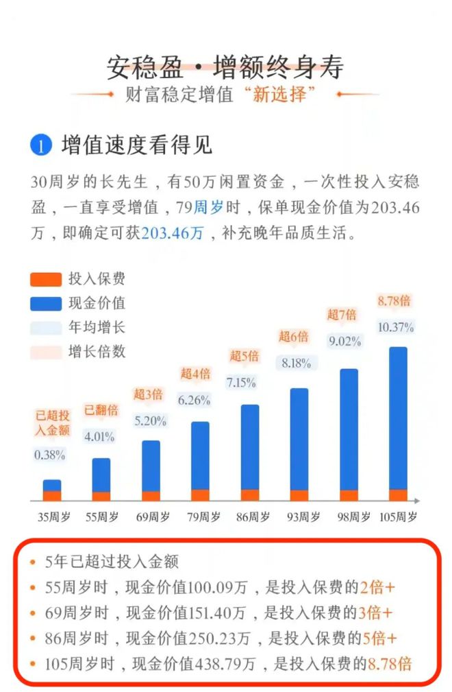 emc易倍股市接刀理财越理越少这届中产的钱还能去哪？(图11)