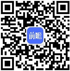 emc易倍2021年中国理财市场现状与发展趋势分析 稳中向好、投资助力实体经济发展【组图】(图6)