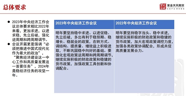 emc易倍博众投资：A股市场底部不断夯实 弱势行情有望进入尾声(图1)