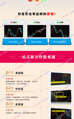 emc易倍投资知识的分析投资方面的知识(图1)