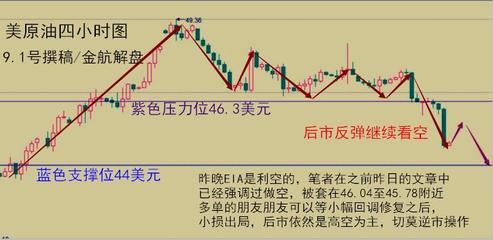 投资专家的知识专家讲投emc易倍资(图1)