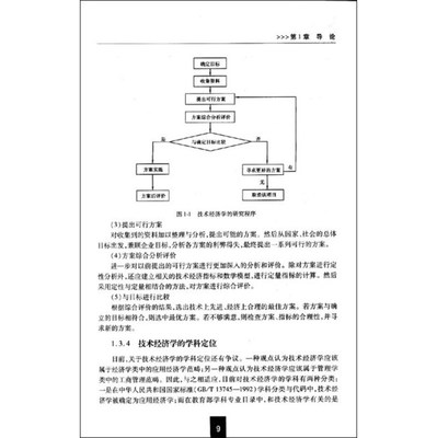 经济学投资知识点总结大全经济学投资知识点总结大全emc易倍(图1)