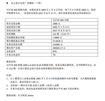 emc易倍基金投资知识文案简短基金创意文案(图1)