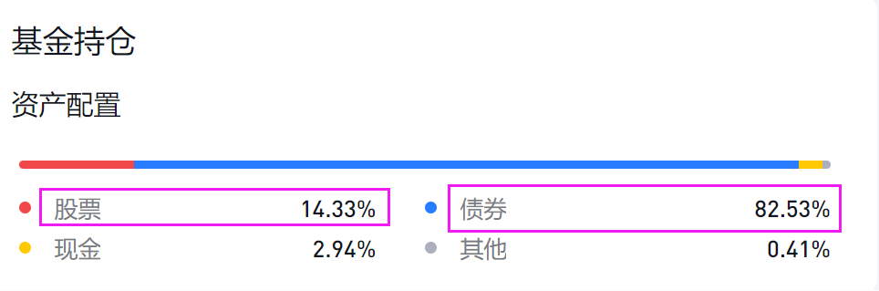 理财是人生必修emc易倍课3分钟入门让财富稳健增长！(图2)