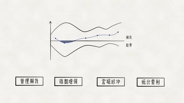 理财究emc易倍竟是如何挣钱的？(图22)