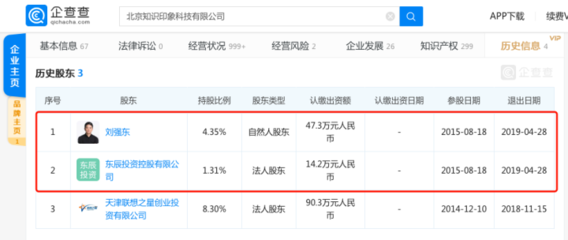 2015理财投资知识201emc易倍5投资理财方案(图1)