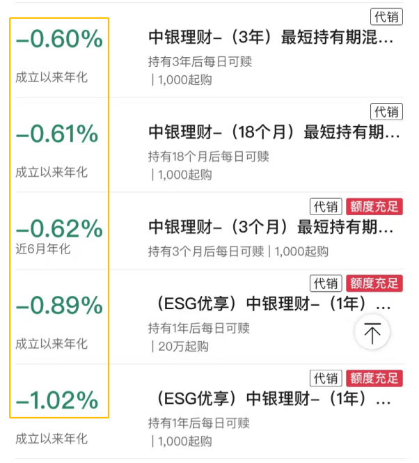 8种理emc易倍财方式大比拼(图5)