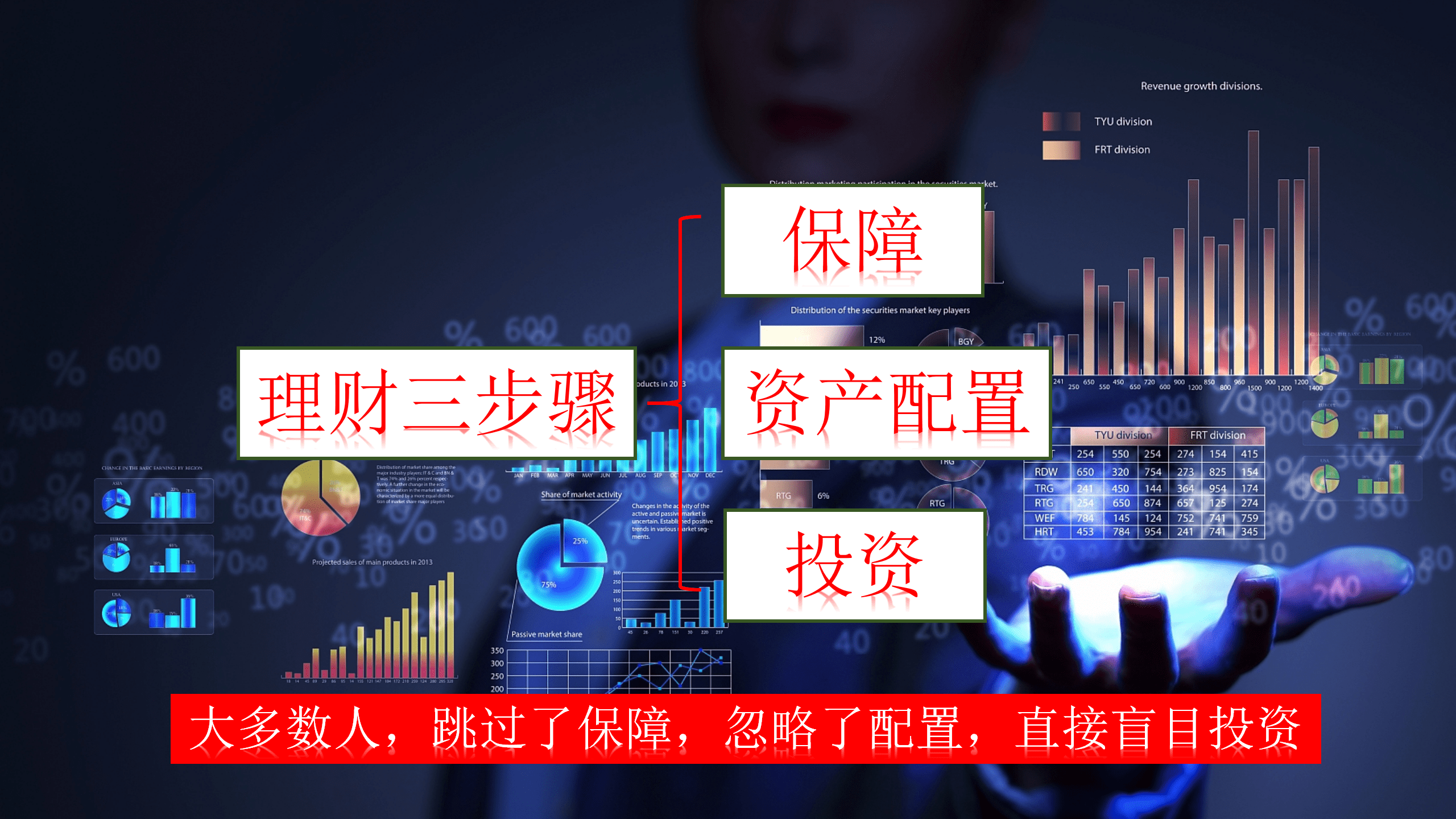 emc易倍正确理财配置顺序——科学理财离不开正确的资产配置(图1)