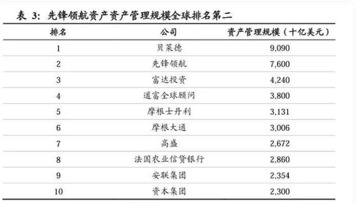 emc易倍金融脱钩还是反间谍法的原因？金融巨头纷纷离开中国(图1)