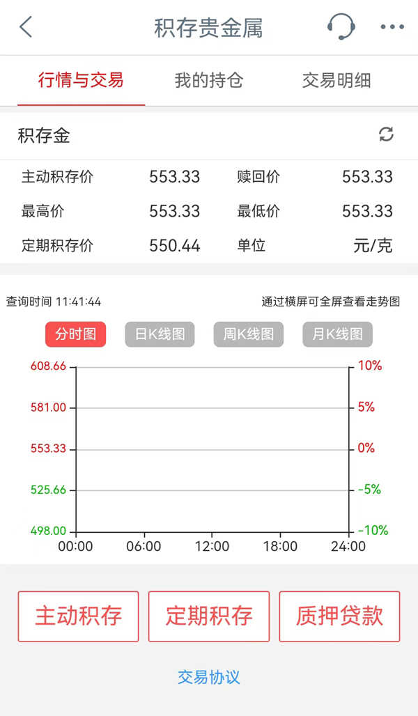 emc易倍1分钟学理财丨除了投资金条还有哪些黄金理财方式？(图3)